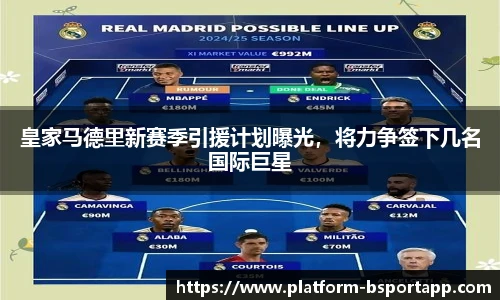 皇家马德里新赛季引援计划曝光，将力争签下几名国际巨星